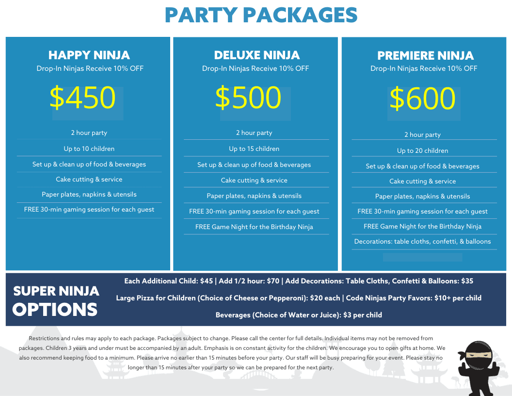 Birthday Party Packages