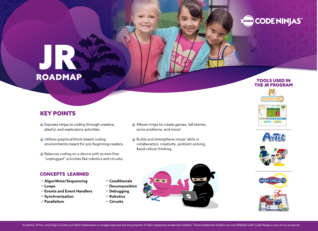 Junior Program Overview